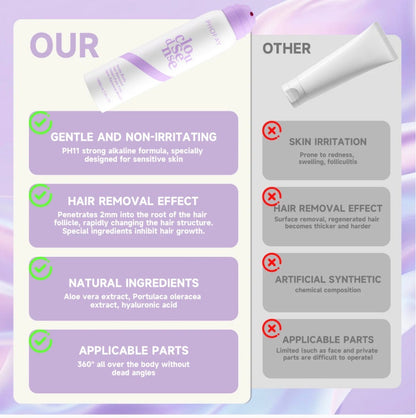 Full Body Hair Removal Cream – Painless, Gentle on Sensitive Skin